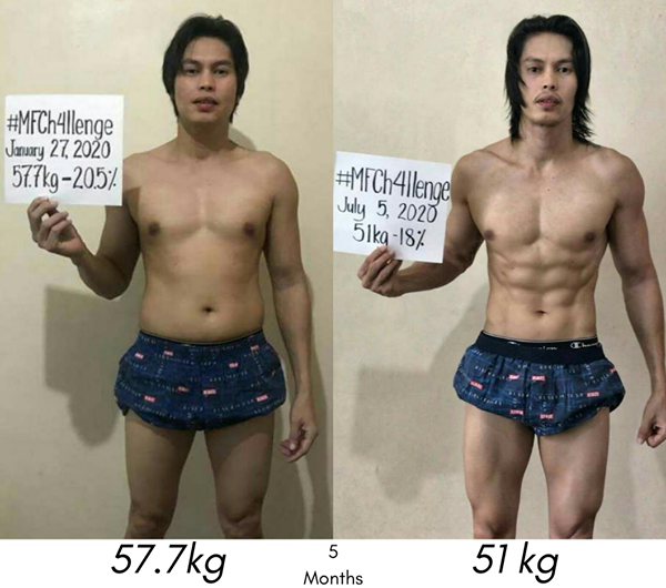 ▷ Cutting y Bulking – Gain Muscle Mass and Definition【HSN Blog】